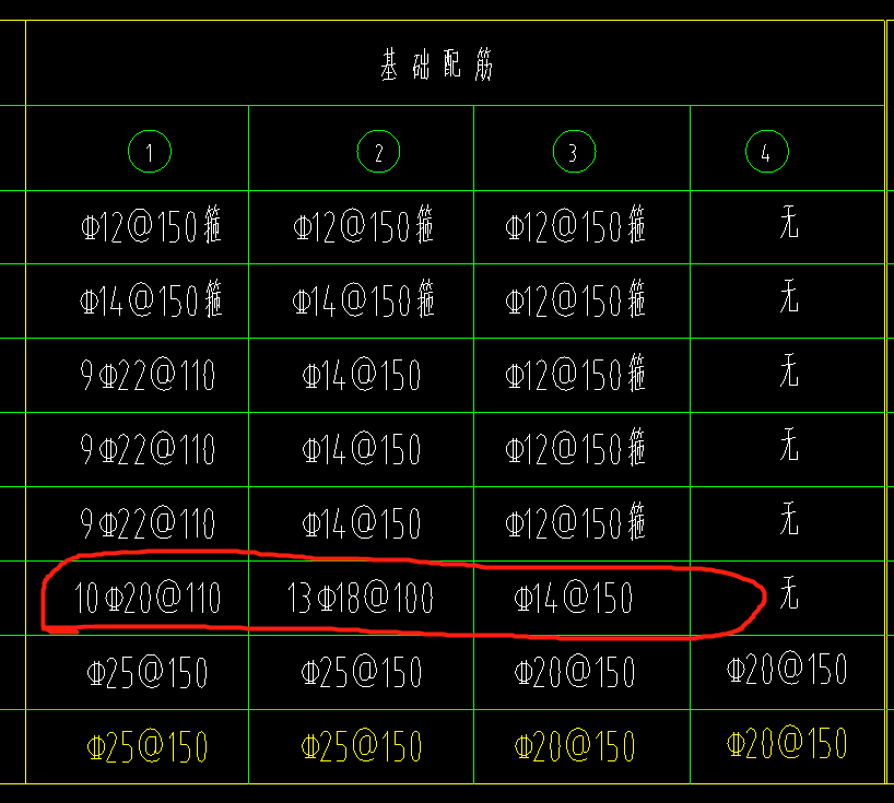 三樁承臺