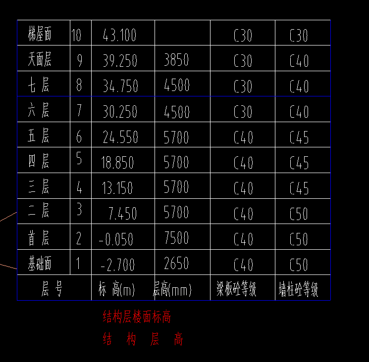 頂板