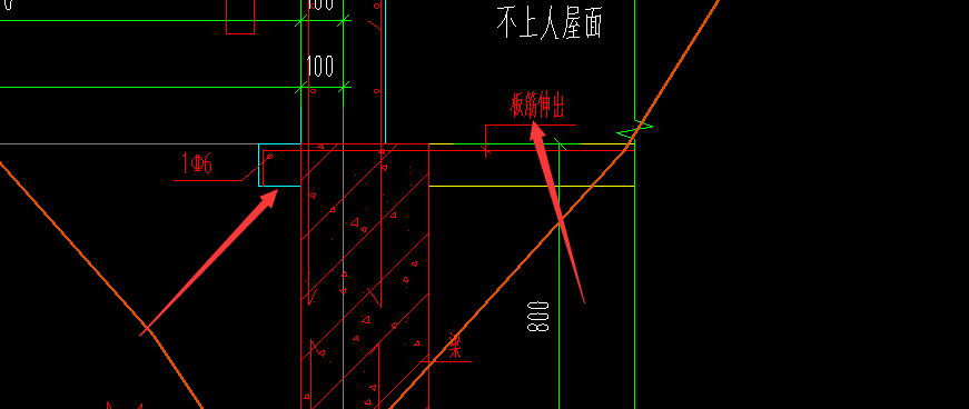 點板
