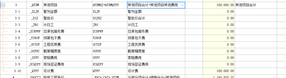 其他費