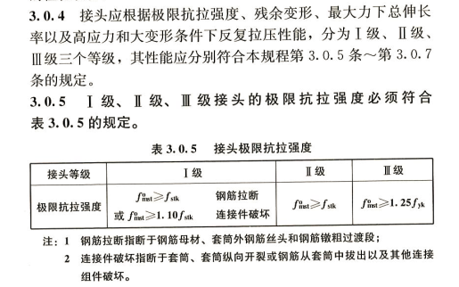 級鋼筋