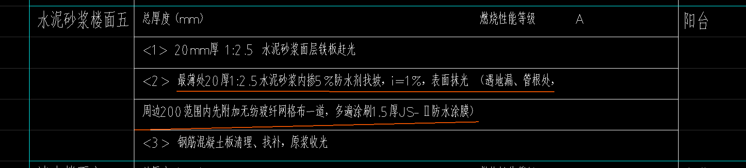 塊料