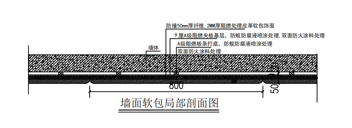 清單計(jì)價(jià)規(guī)范