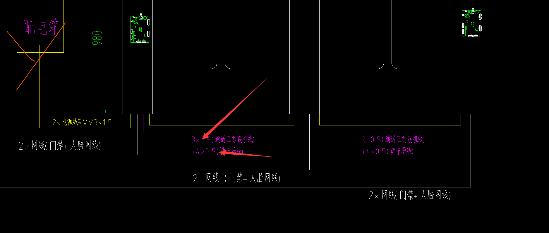 線型