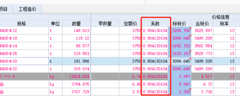 系數