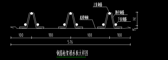 手算工程量