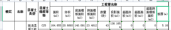 厚度