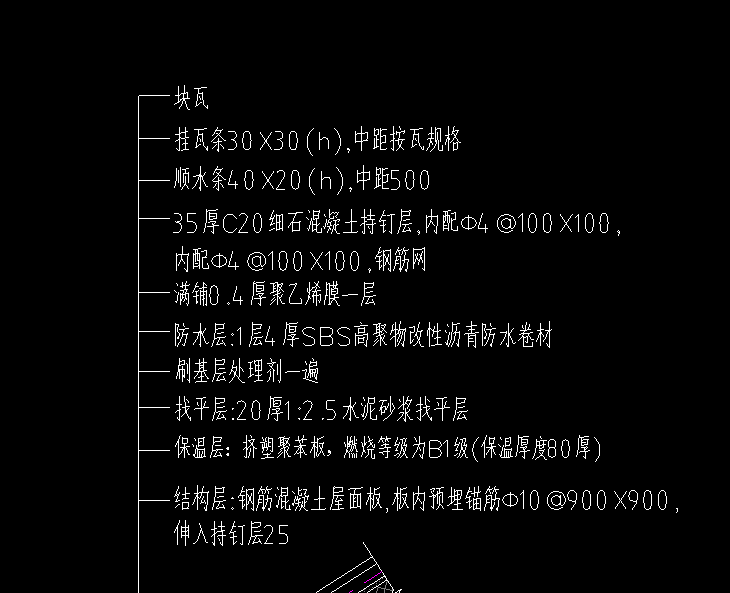 子目