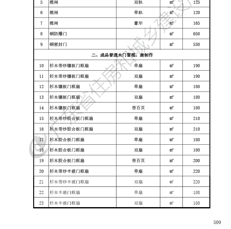 廣東定額