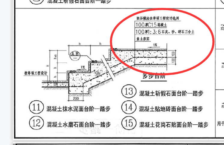 下三阶台阶量怎么算啊