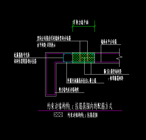 剪力墻柱表