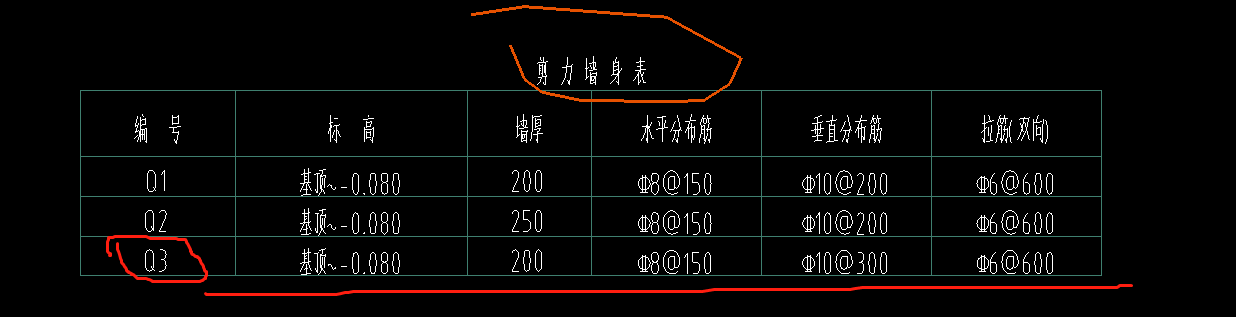 廣聯(lián)達(dá)服務(wù)新干線