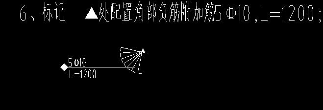 負(fù)筋