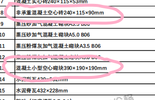 什么磚