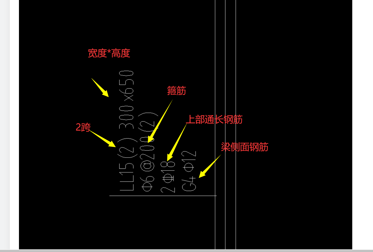 梁的集中标注如何识图