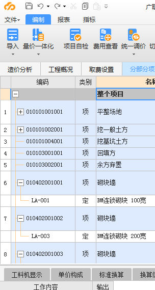 整個項目