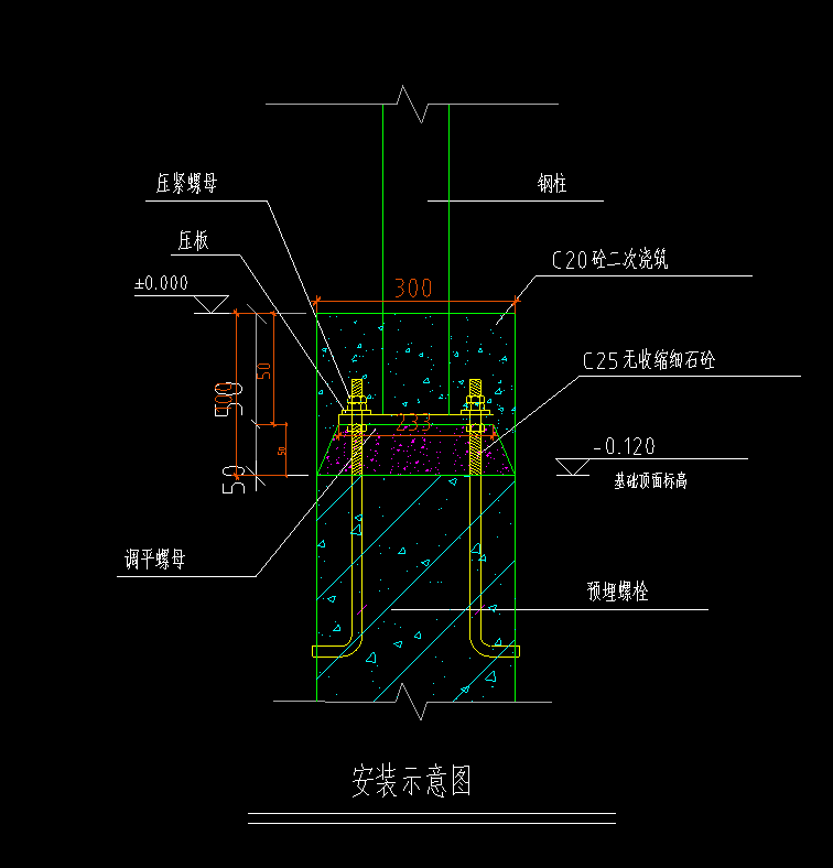 求教,围挡预埋件需要手算下图那些量答:计算预埋铁构件也就是地脚螺栓