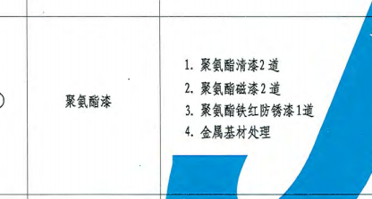 子目