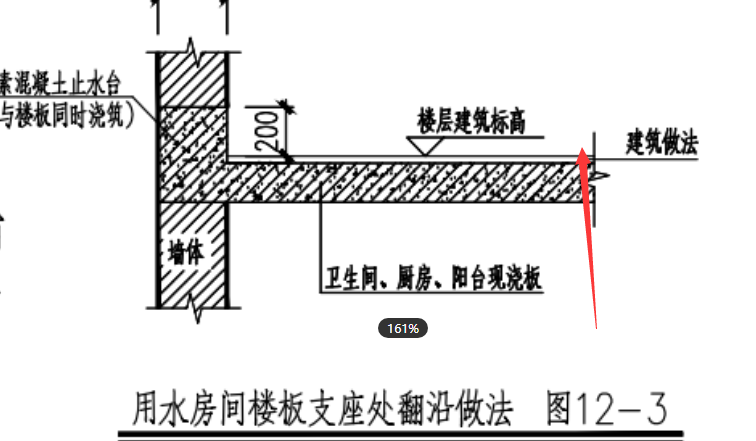 卫生间厨房阳台的止水台