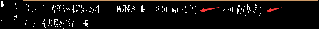 定額