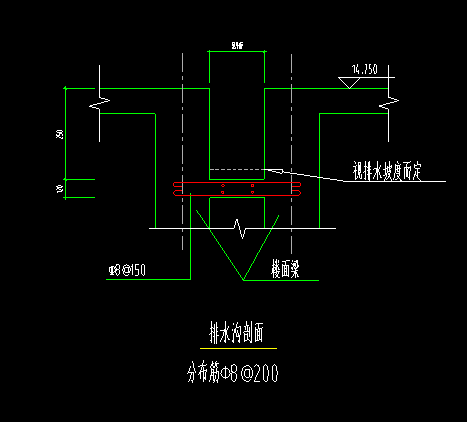 截面