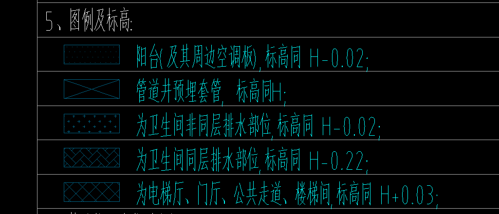 標高
