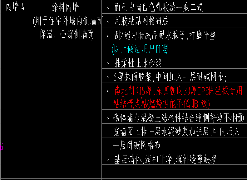 套清單