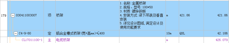 子目