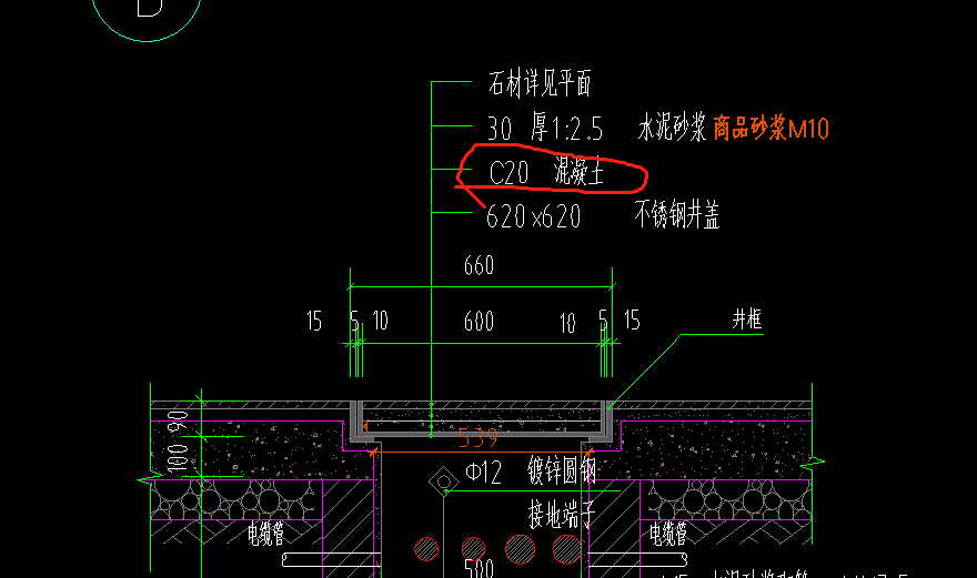 子目