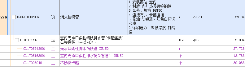 子目