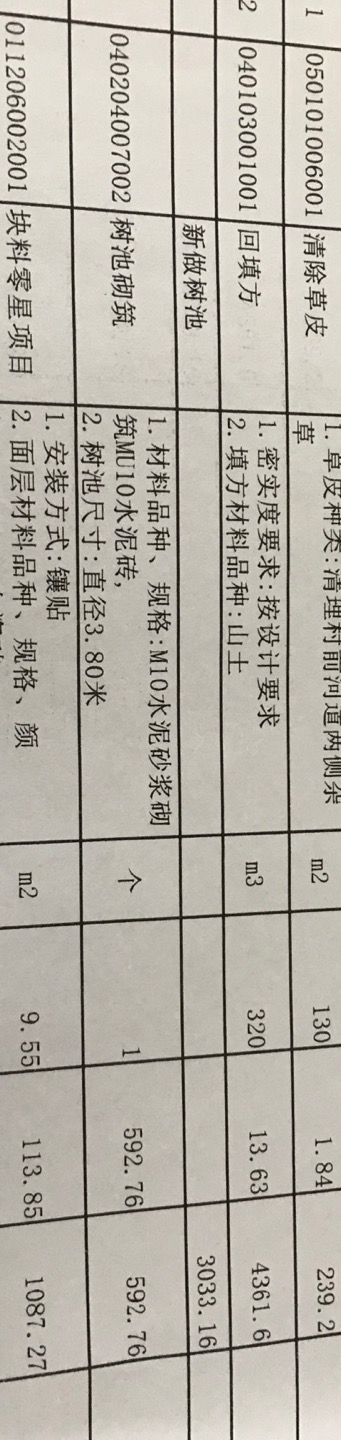 子目