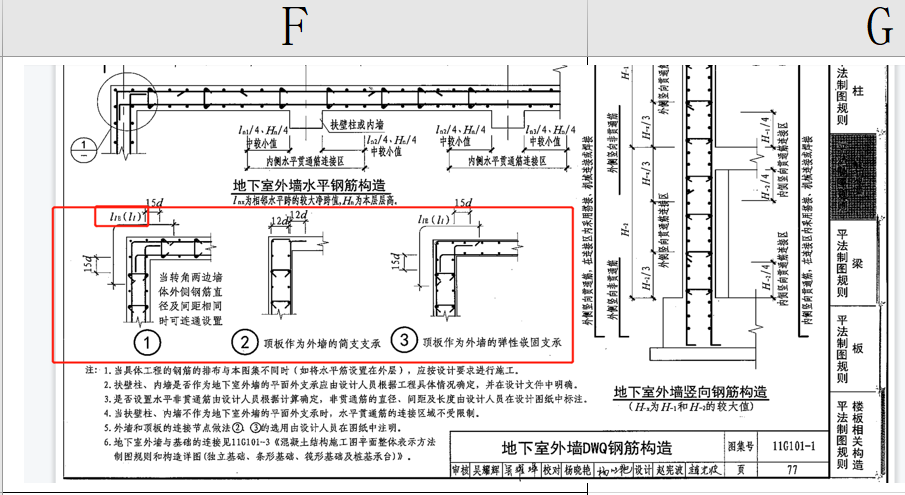 11g101-1图集是什么情况下用p77