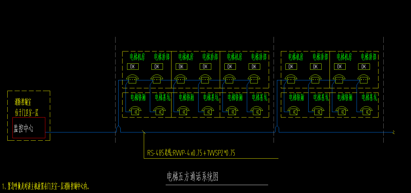 算量