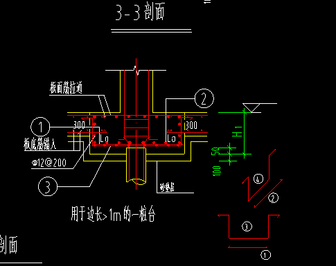 配筋形式