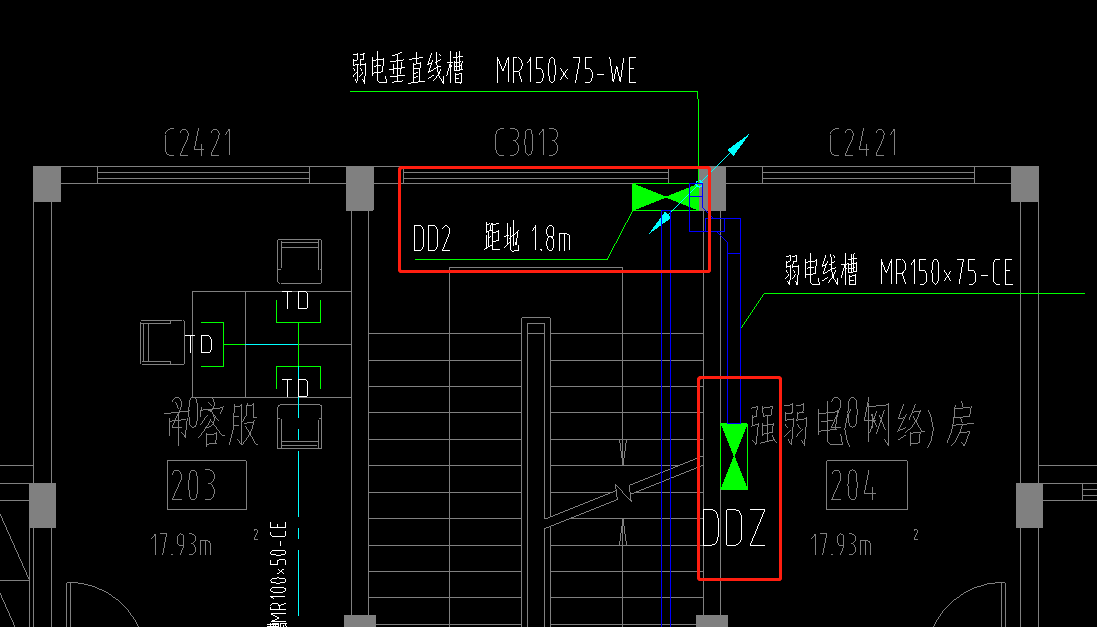 配電箱