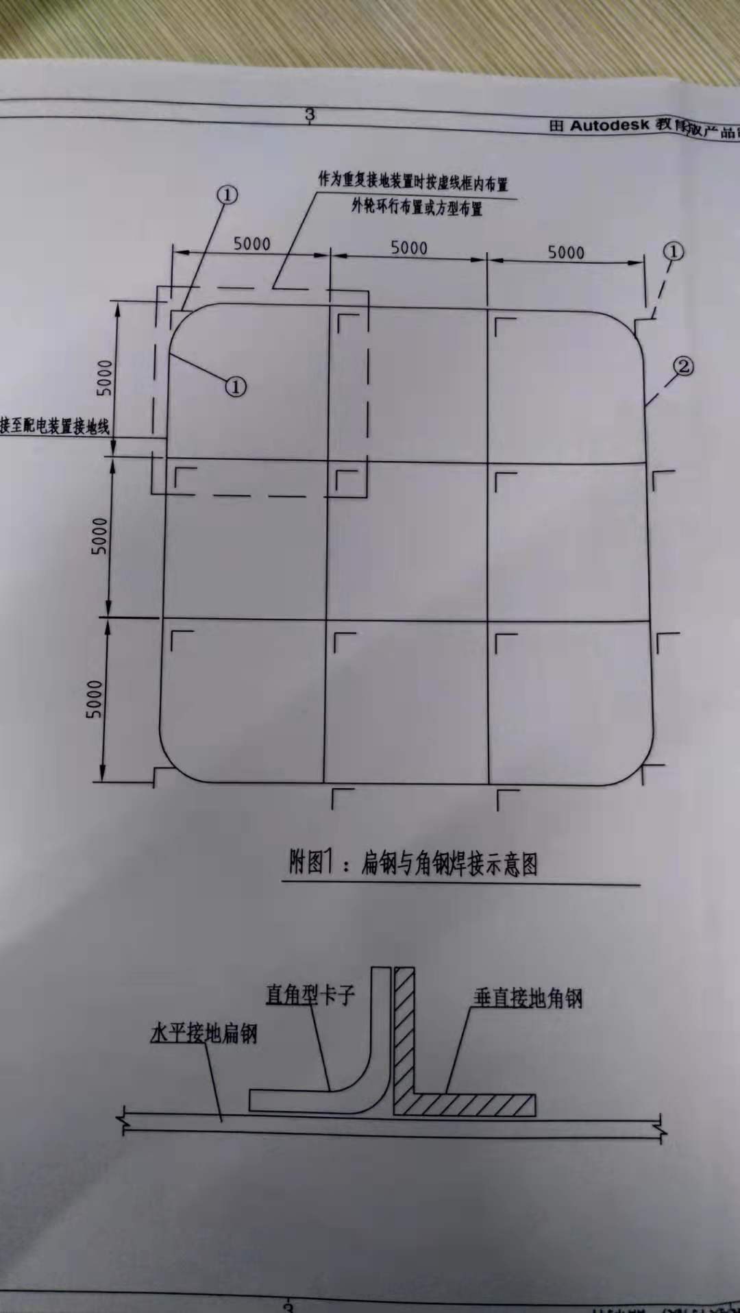 1,箱变基础才6m*4m,接地网为什么做的范围这么大?