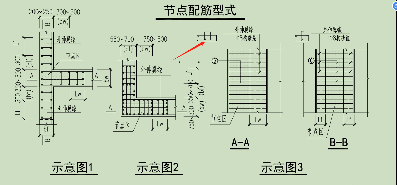 答疑解惑