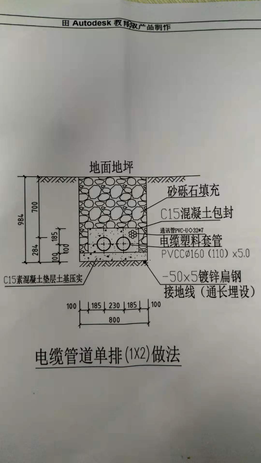 为啥电缆排管上要做梅花管?