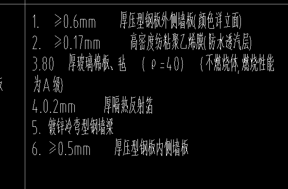 定額