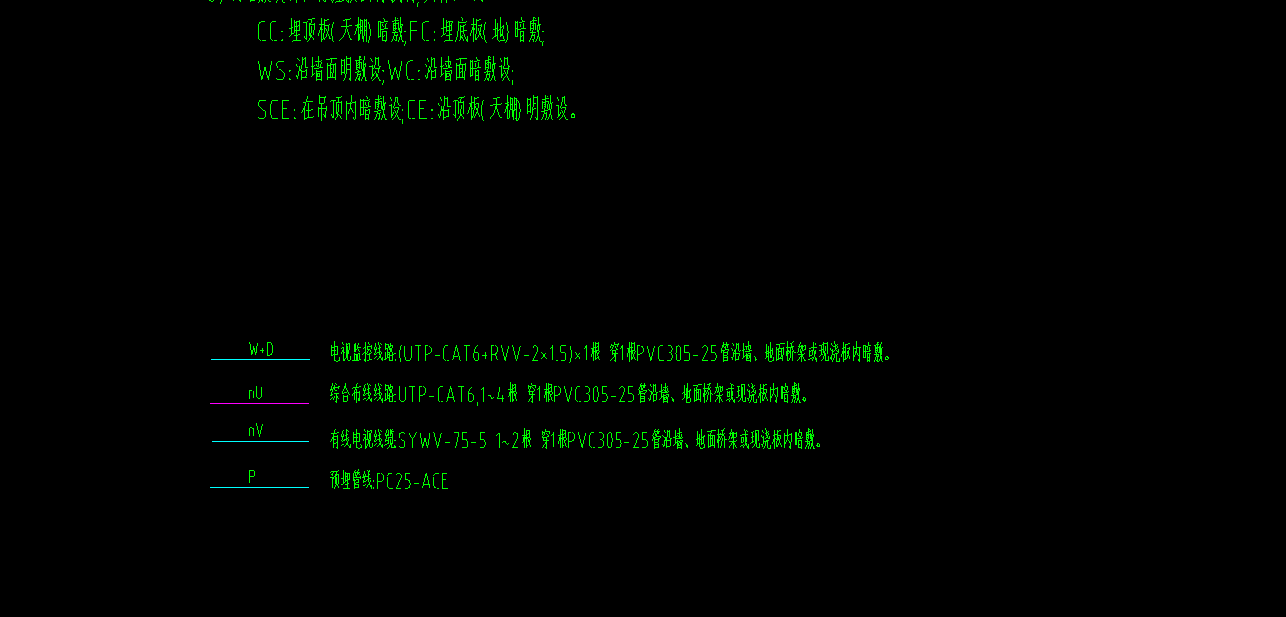 廣聯(lián)達(dá)服務(wù)新干線