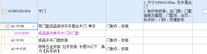 項(xiàng)目特征