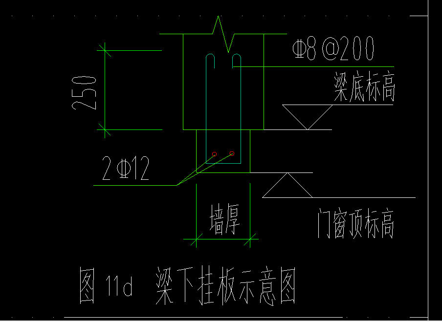 梁下