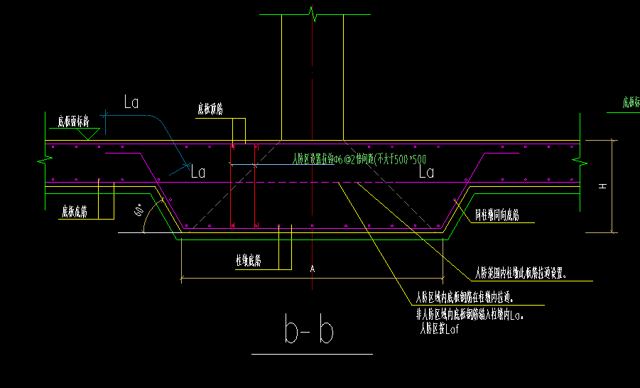 筏板画跟柱墩构建画法钢筋量差有点大