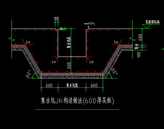 砼量