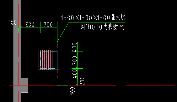 手算