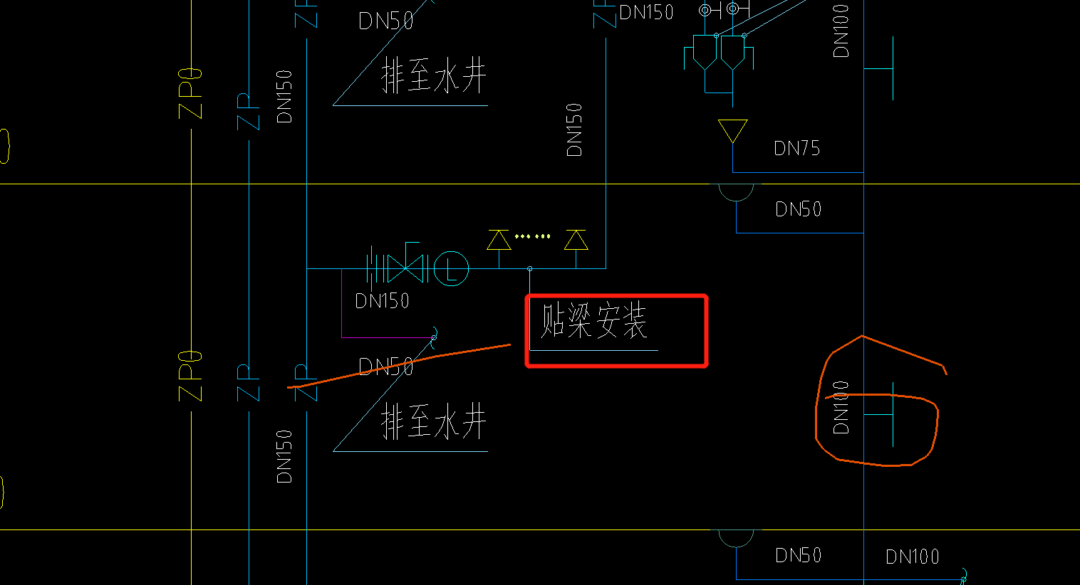 梁底