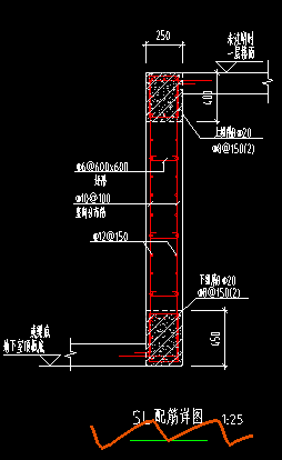 暗梁