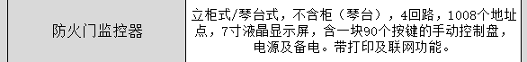 定額