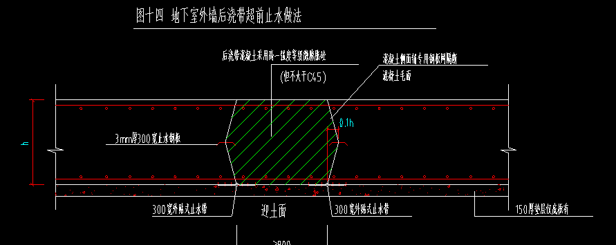 请问这样的地下室顶板后浇带做法是不是不用加任何钢筋