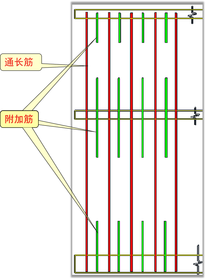 答疑解惑